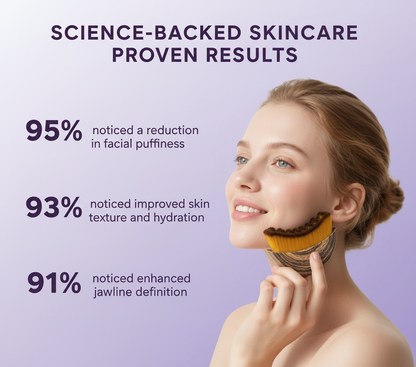 LymphLift Results Light Purple